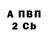А ПВП VHQ Danila Norris